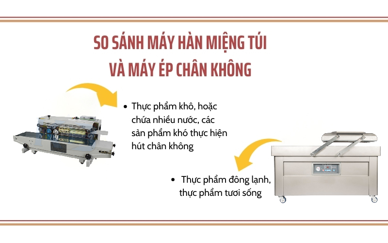 Nên chọn máy hàn túi hay máy hút chân không