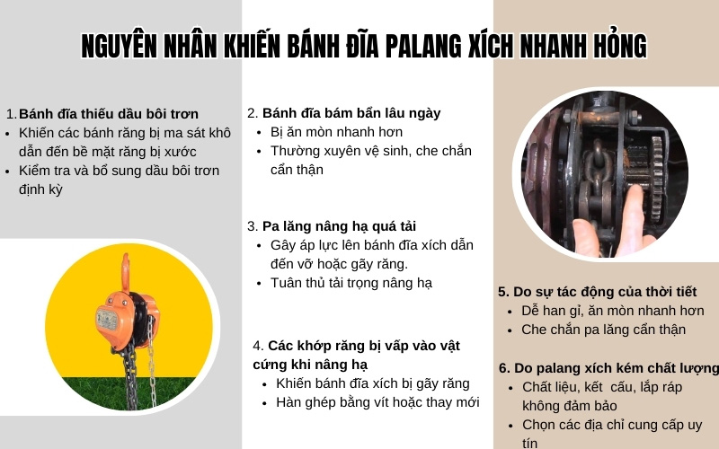 Nguyên nhân khiến bánh đĩa pa lăng xích nhanh hỏng
