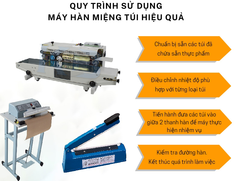 Quy trình sử dụng máy hàn túi