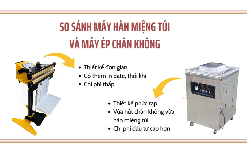 So sánh máy hàn túi và máy hút chân không