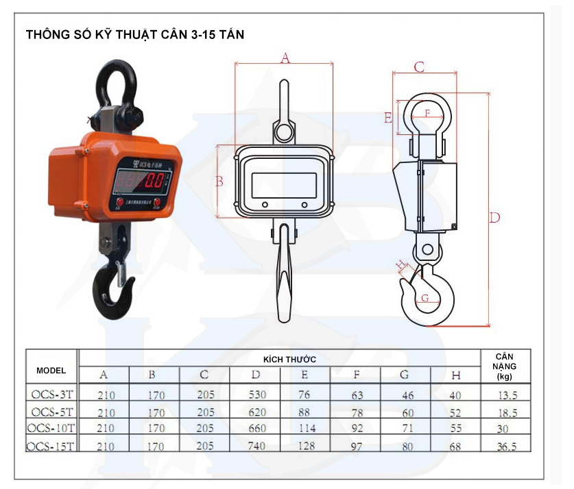 Thông số kỹ thuật của cân