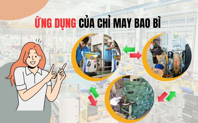 Ứng dụng của chỉ khâu bao