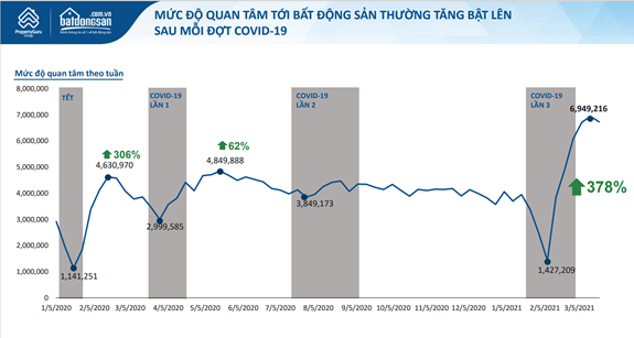 Bất động sản Thái Nguyên, tâm điểm thu hút dòng tiền đầu tư