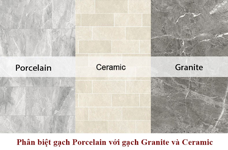 Phân Biệt gạch Ceramic, gạch Granite và gạch Porcelain 