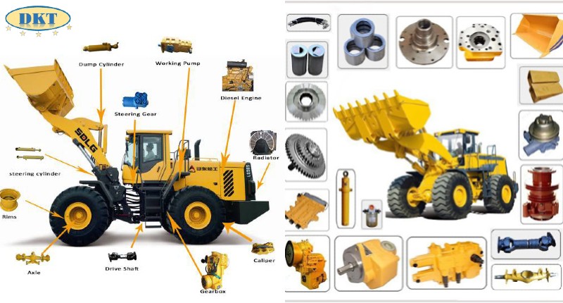 BÁN PHỤ TÙNG XÚC LẬT TẠI ĐÀ NẴNG - CHẤT LƯỢNG VÀ UY TÍN CHO CÁC DỰ ÁN XÂY DỰNG