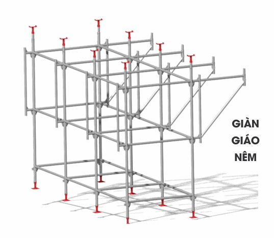 Giàn giáo nêm là gì? Những lưu ý khi sử dụng giàn giáo nêm trong  thi công xây dựng