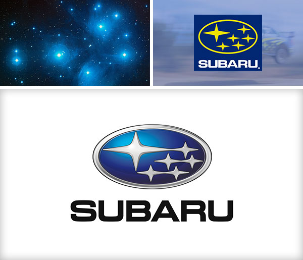 TÌM HIỂU Ý NGHĨA LOGO SUBARU