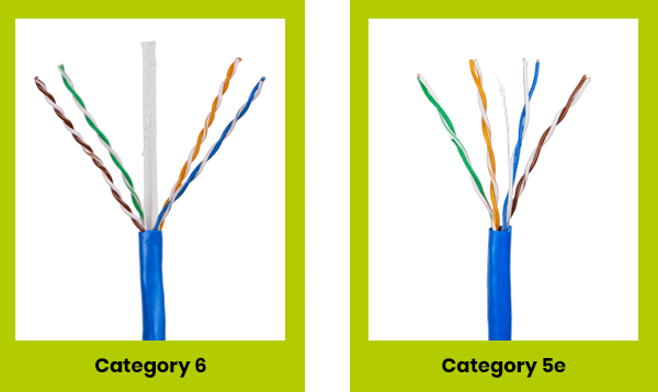 LỰA CHỌN DÂY CÁP MẠNG CAT5E HAY CAT6 CHO PHỤC VỤ WORK FROM HOME?