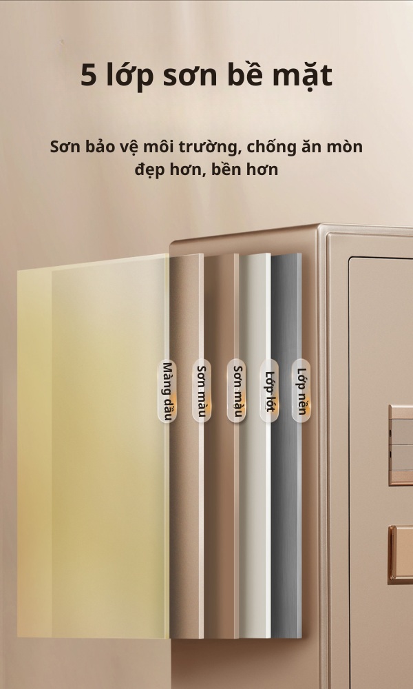 Két sắt AIPI được bảo vệ bởi 5 lớp sơn bề mặt, bền hơn, đẹp hơn, bảo vệ môi trường