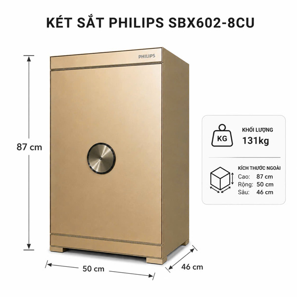 Két sắt Philips SBX602-8CU màu vàng ( thông số)