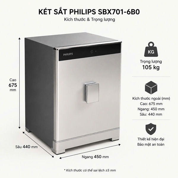 Két sắt Philips SBX701-6B0 nhập khẩu (thông số)