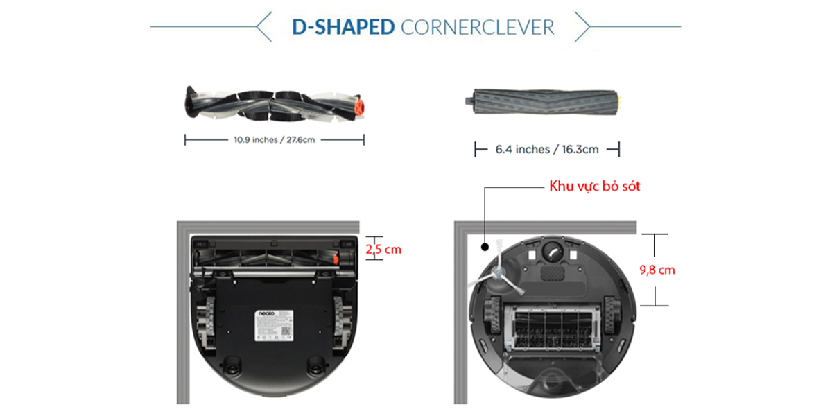 Robot hút bụi Neato Botvac D6 Connected 27 4 b91237ad 1c4d 4416 8006 fe35f4035609