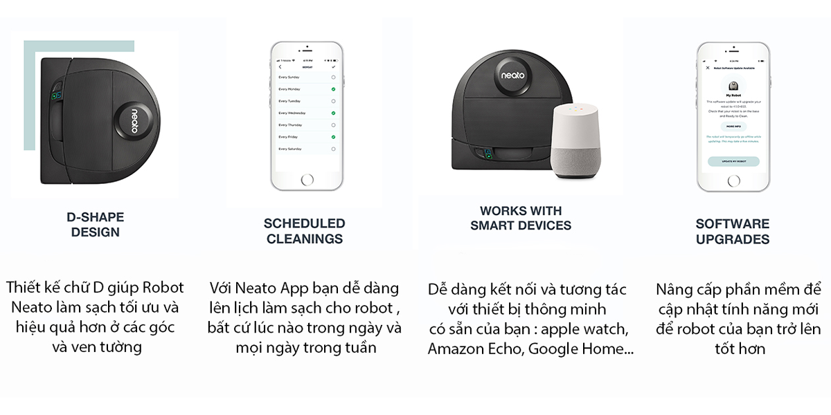 Robot hút bụi Neato Botvac D6 Connected 29 6