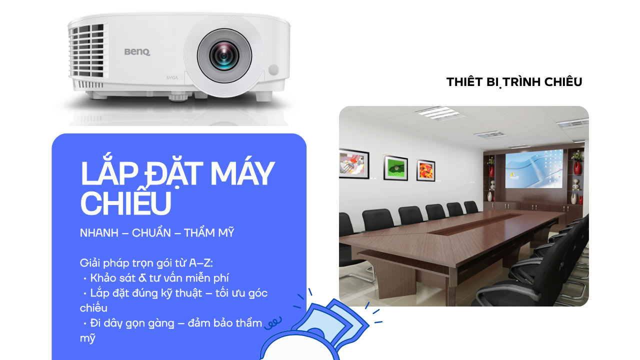 Thuê Máy Chiếu Cho Lớp Học, Khoá Đào Tạo Ngắn Hạn Tại Hà Nội — Kinh Nghiệm Thực Tế