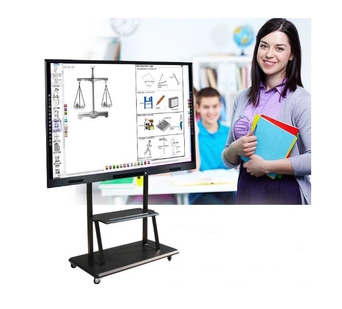 Màn hình tương tác là gì? Sử dụng tối ưu chức năng của màn hình tương tác