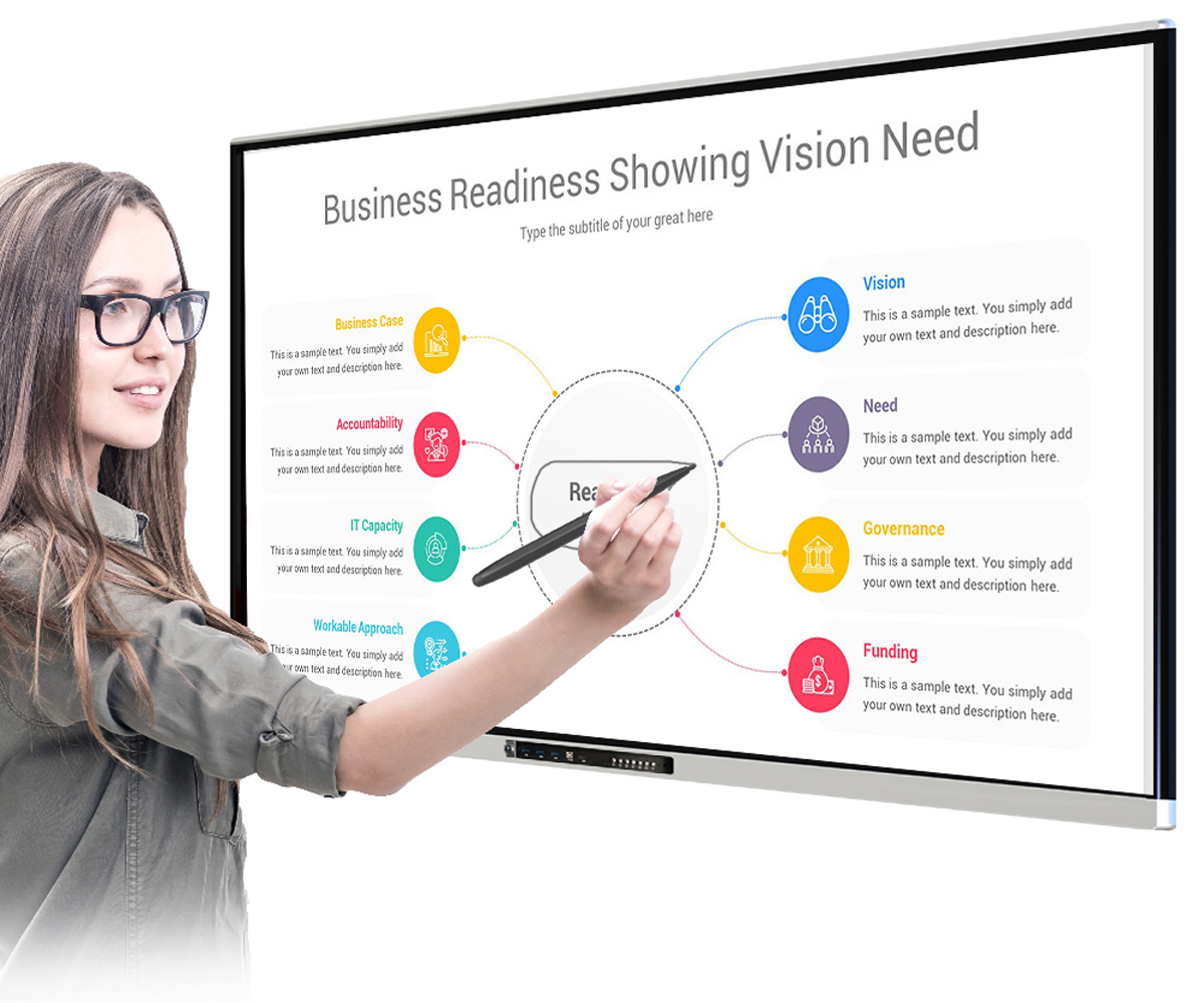 Màn Hình Tương Tác Thông Minh Meekbase IB65LED 65 Inch 4K