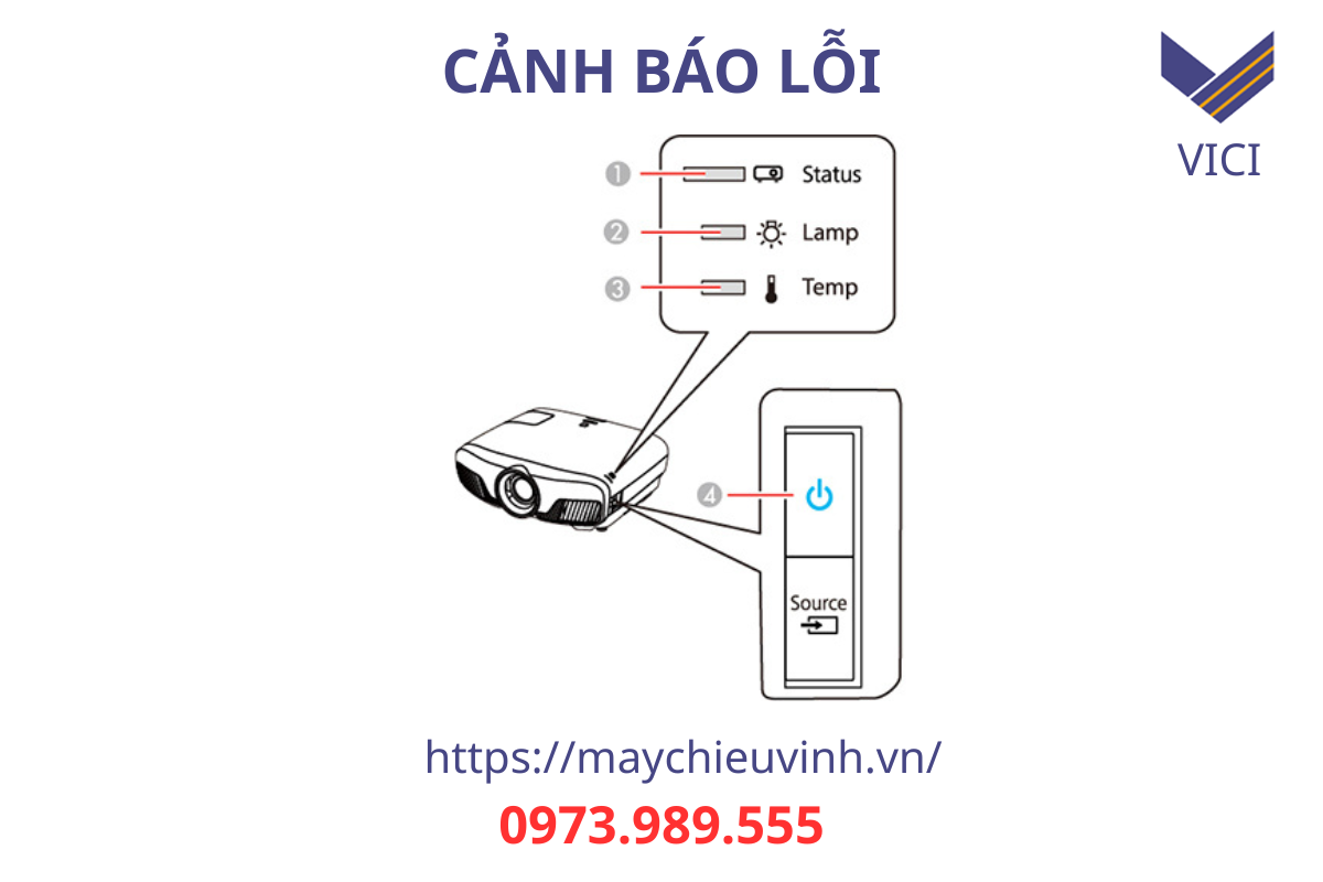 cảnh báo thay bóng đèn máy chiếu