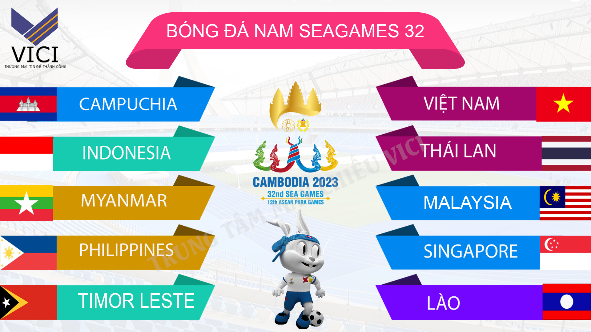 Hai bảng đấu môn bóng đá nam Seagame 32