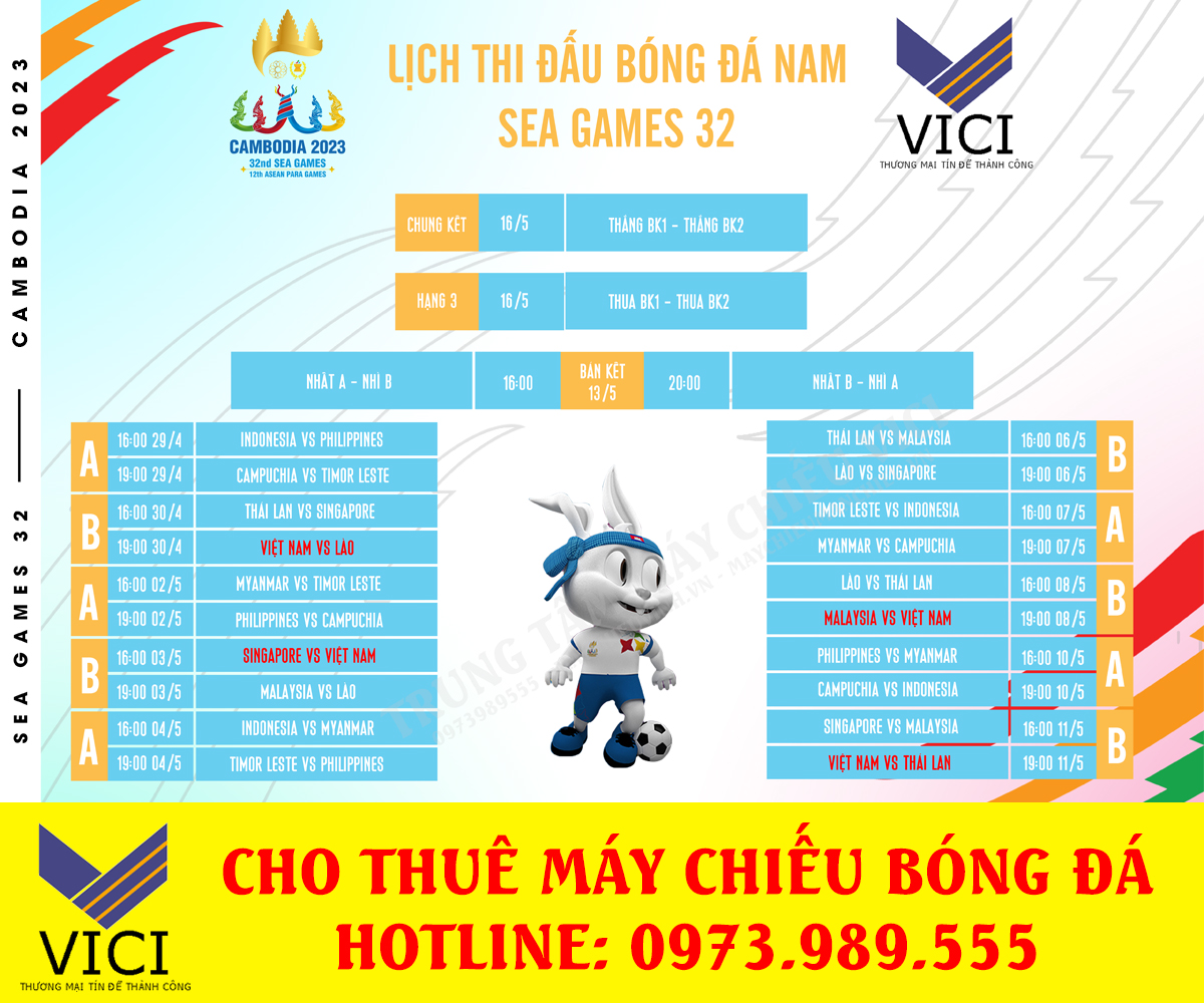 Lịch thi đấu bóng đá nam Seagame 32