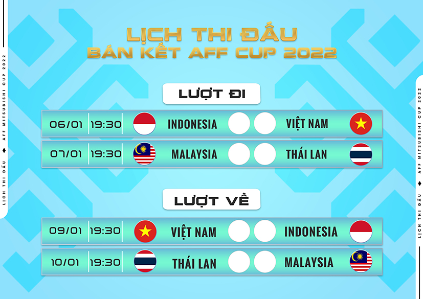 Lịch thi đấu vòng bán kết AFF Cup 2022