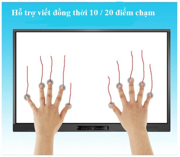 Cảm ứng đa điểm trên màn hình tương tác Eiboard FC-100LED