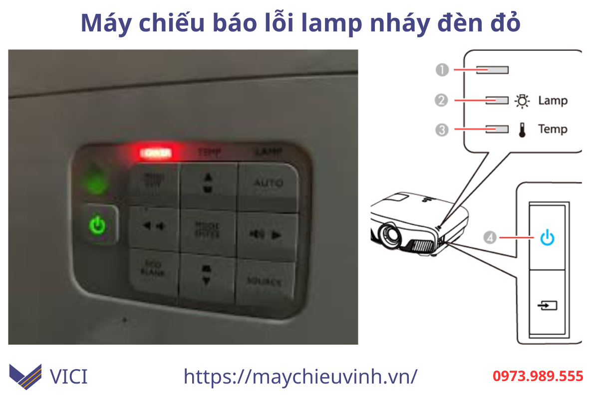 máy chiếu báo lamp