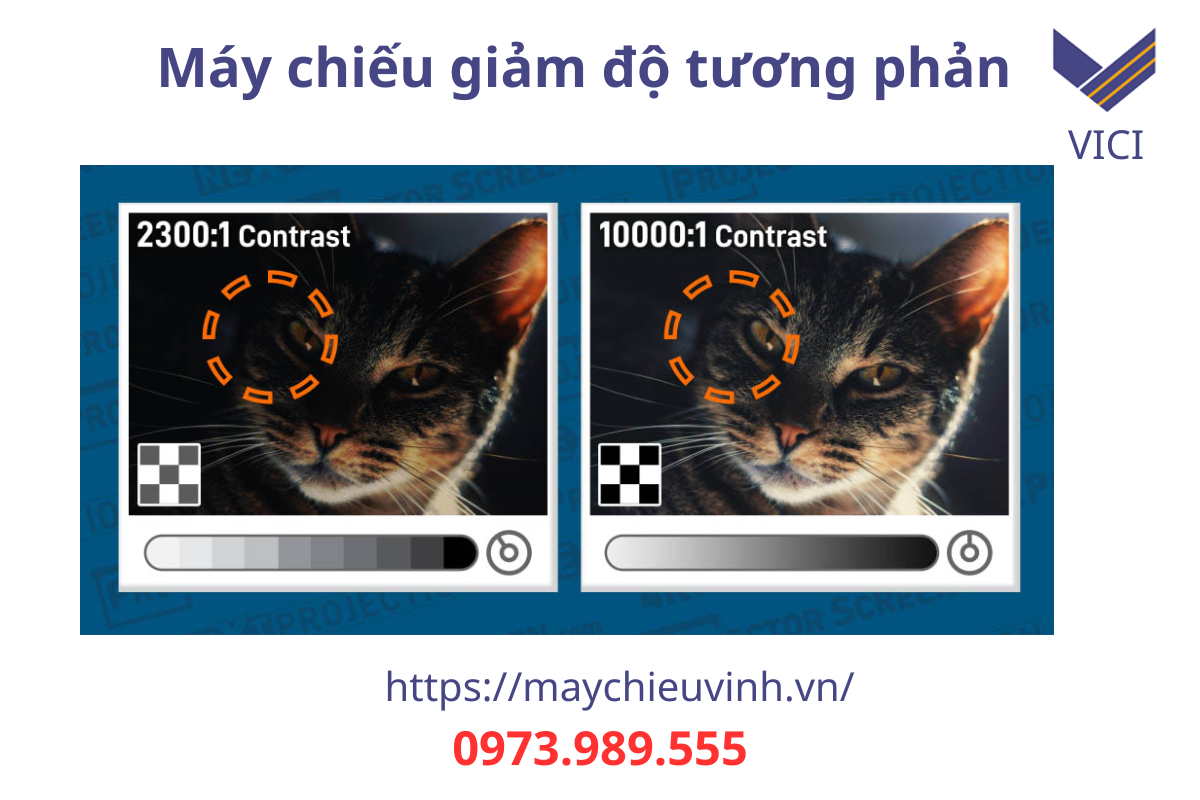 máy chiếu giảm độ tương phản