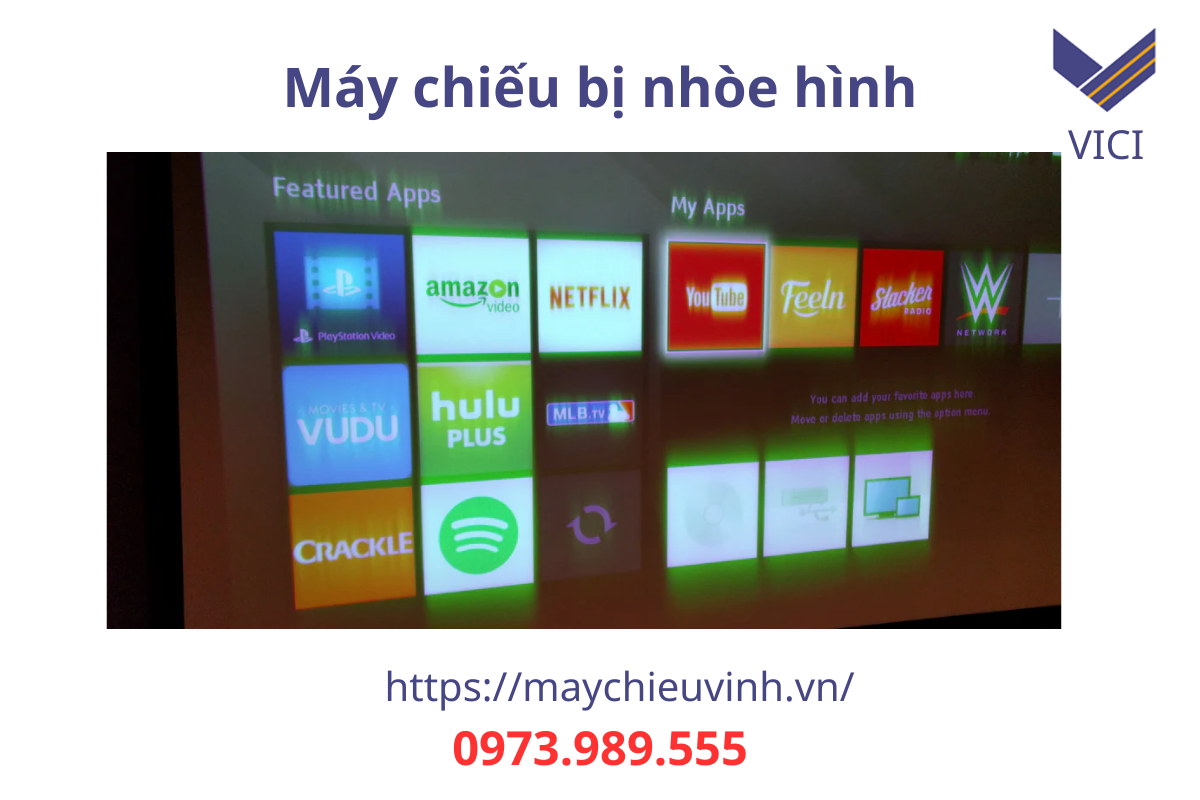 máy chiếu bị nhòe hình