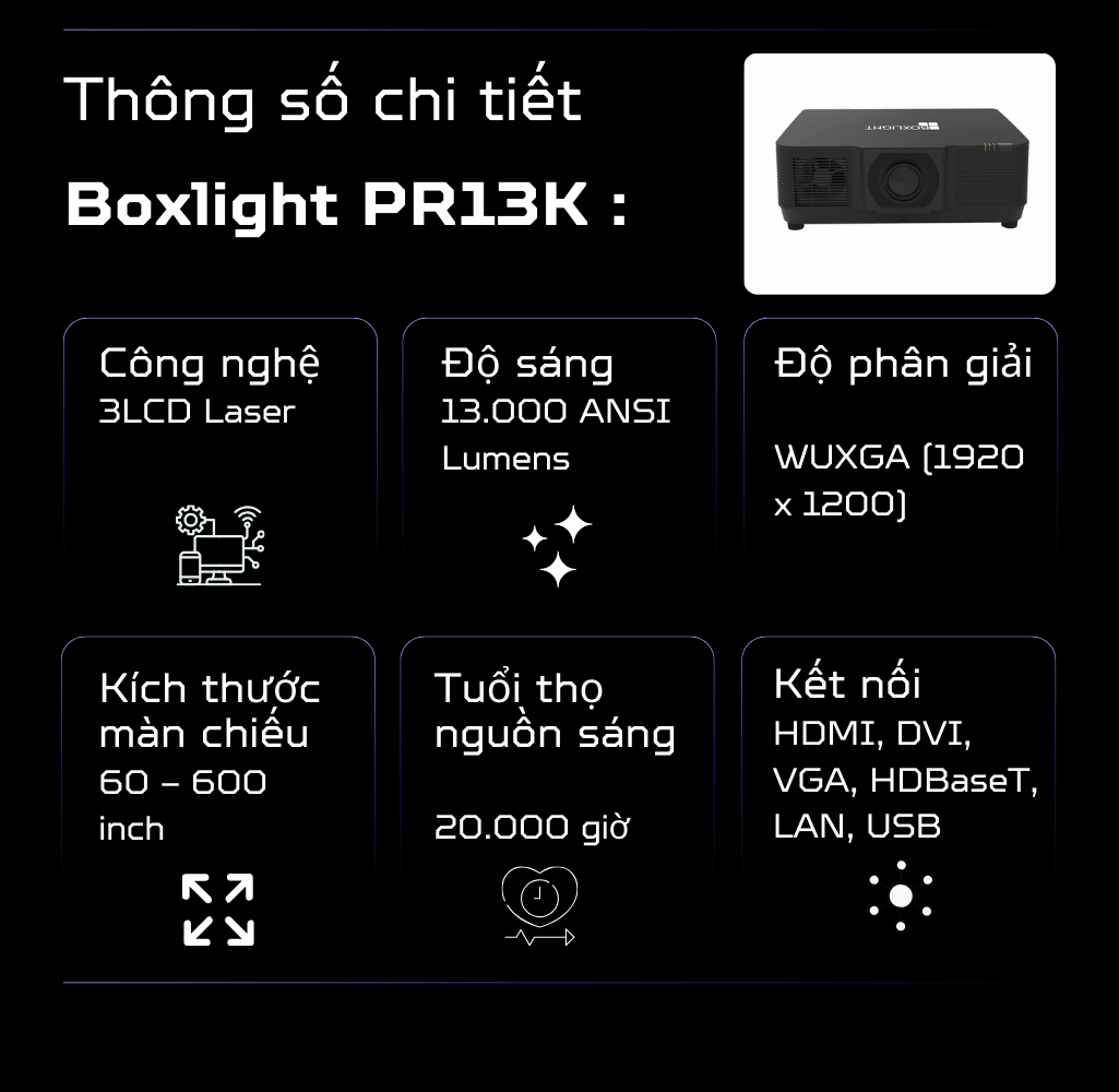 thông số máy chiếu Boxlight PR13K