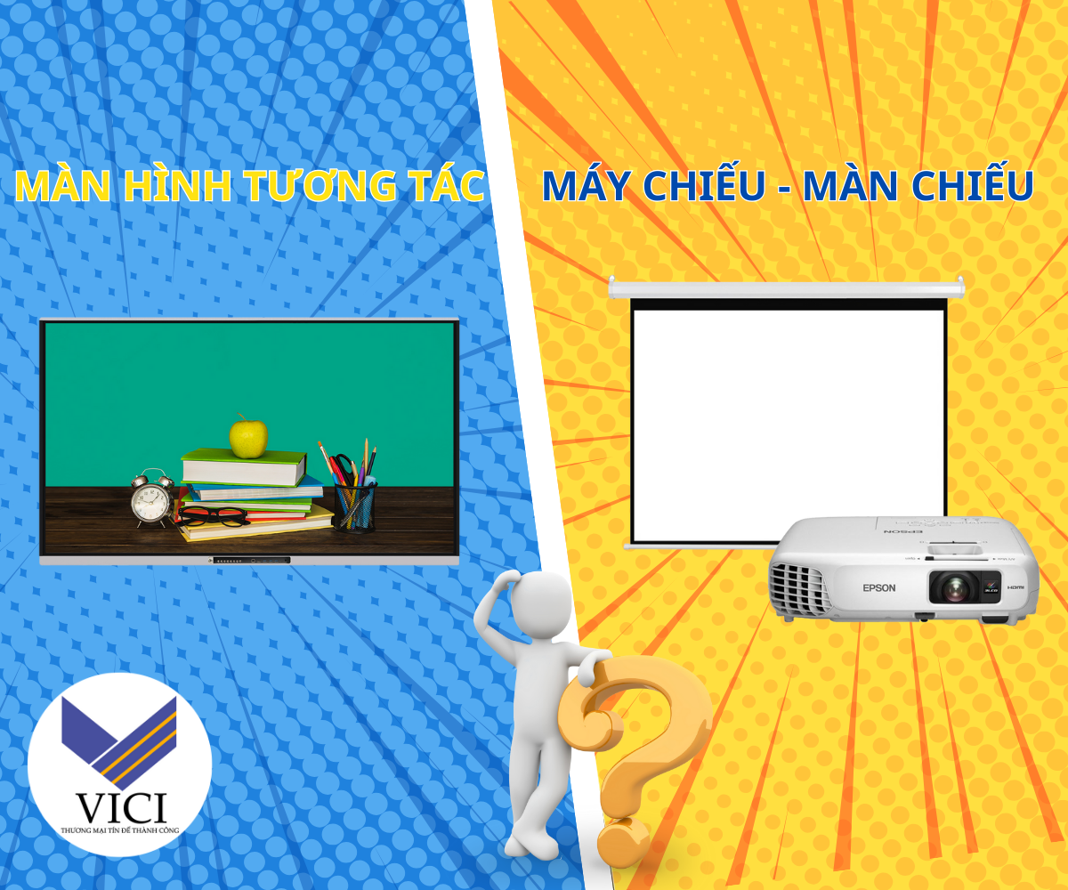 Màn hình tương tác và máy chiếu