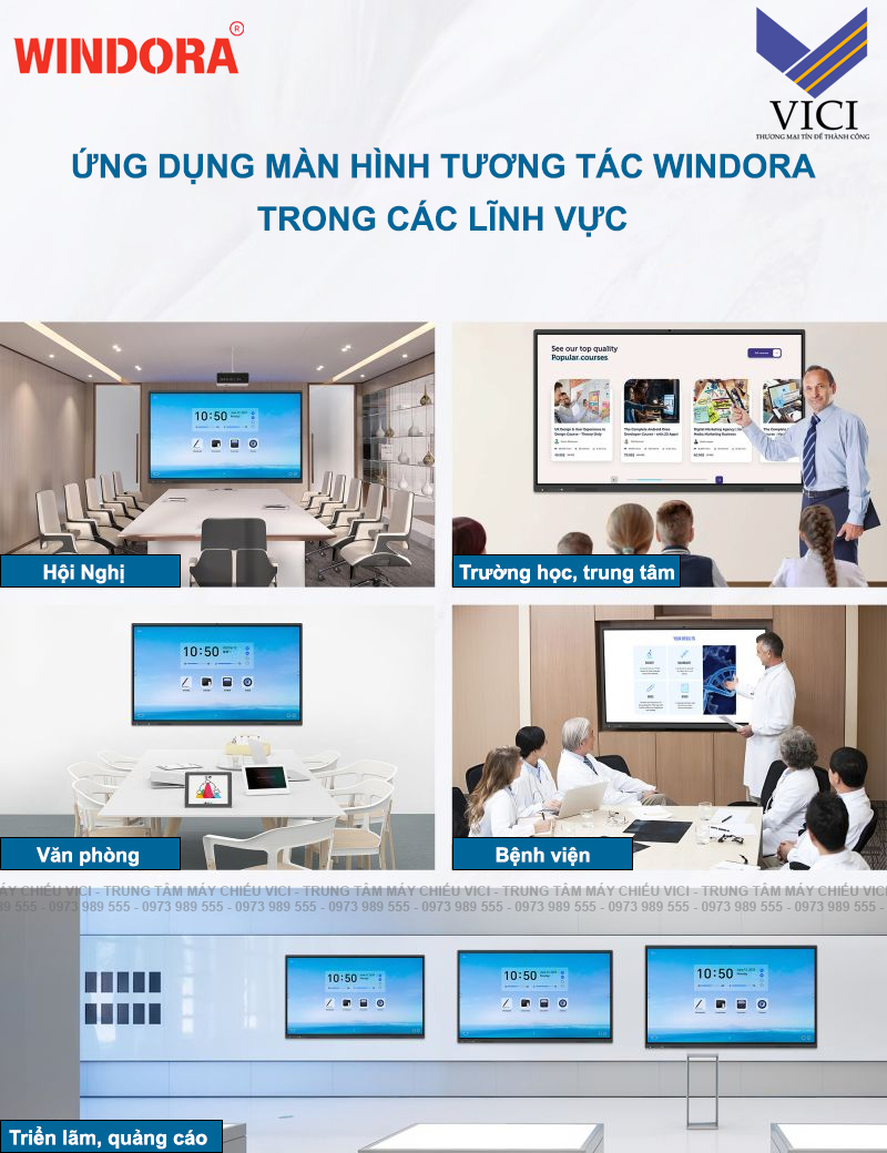 Ứng dụng của màn hình tương tác
