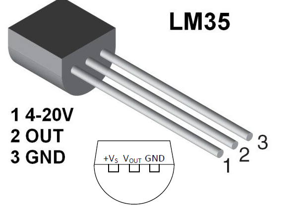 cảm biến nhiệt độ LM35