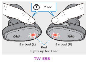 Reset tai nghe Yamaha e5b