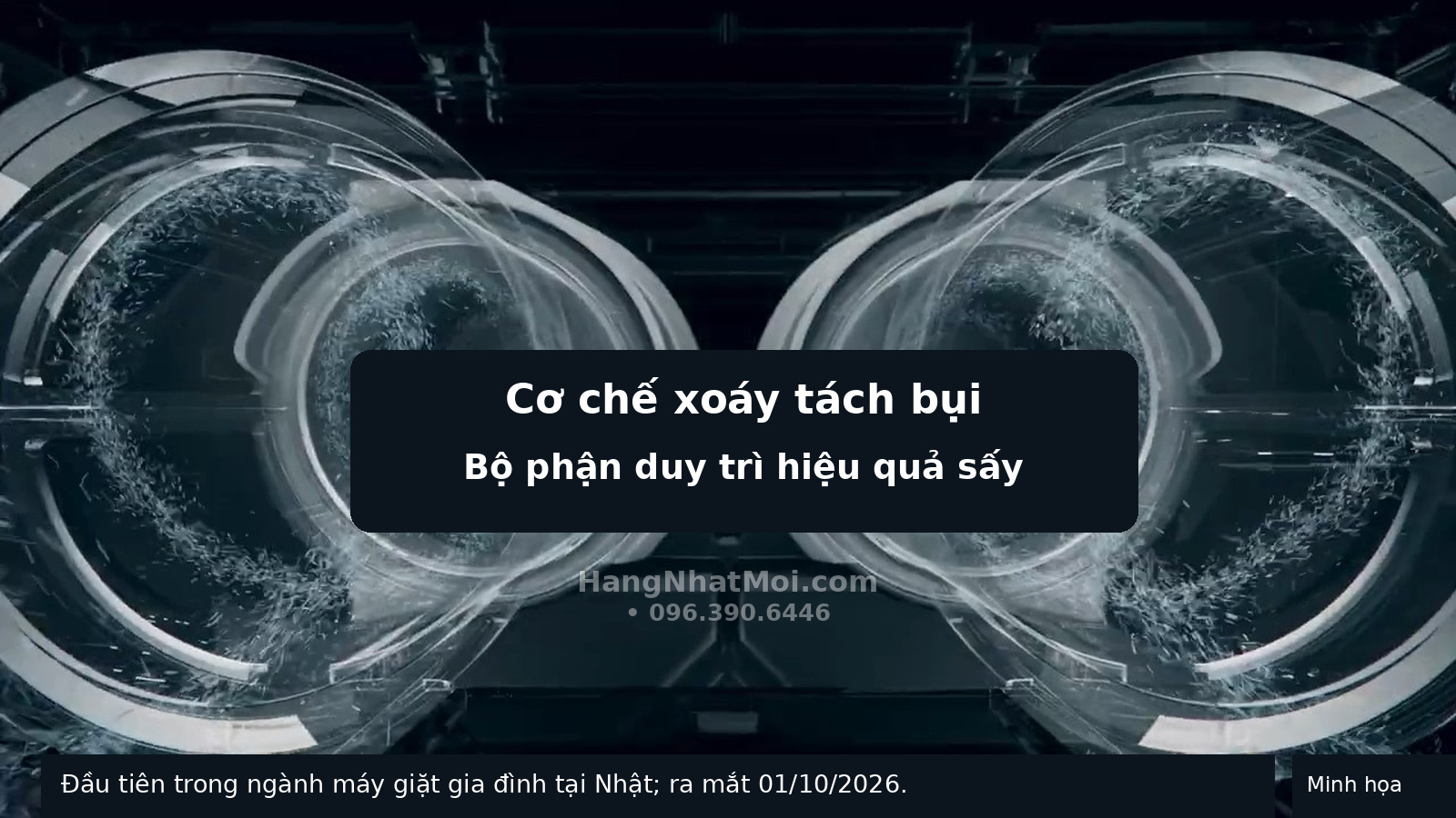 Minh họa cơ chế xoáy tách xơ của dòng Panasonic LX
