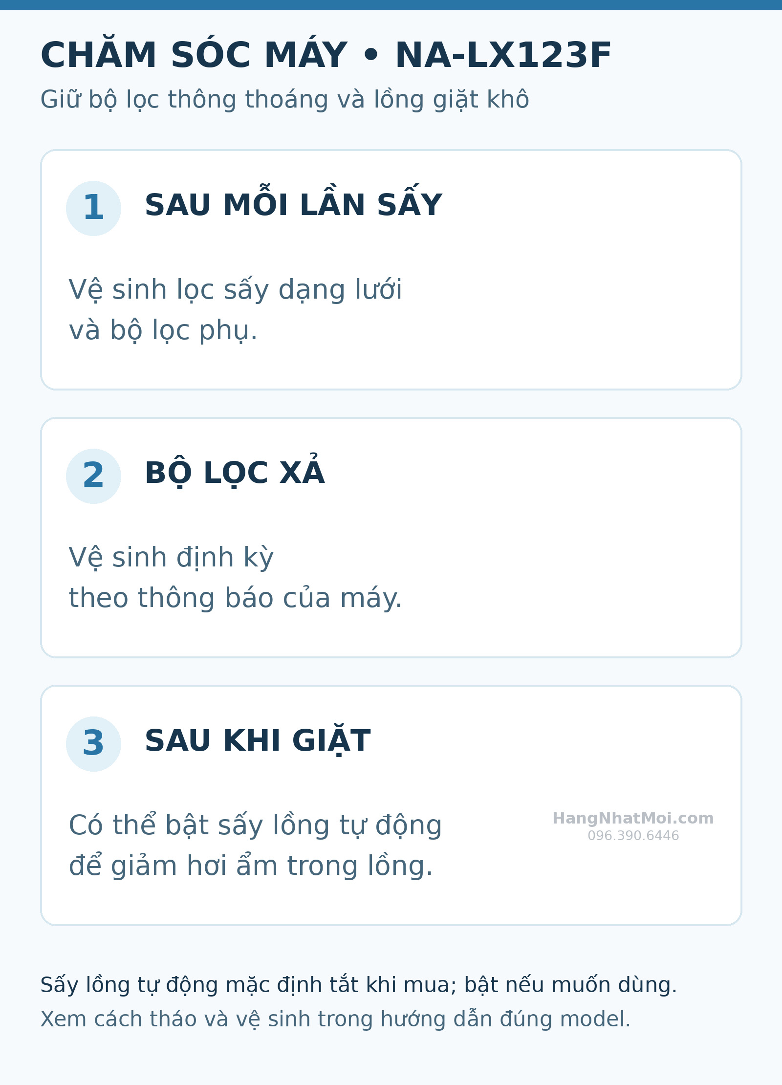 Đồ họa tiếng Việt về chăm sóc máy giặt sấy Panasonic NA-LX123F