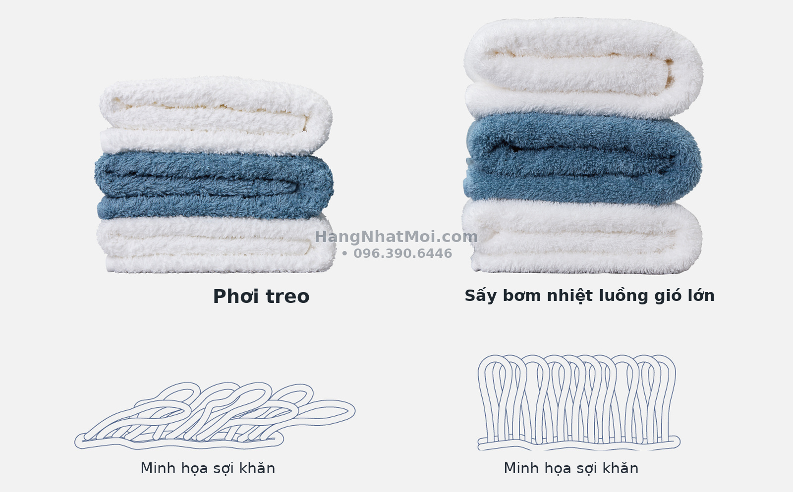 So sánh khăn phơi treo và khăn qua sấy bơm nhiệt