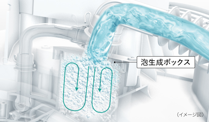 Máy Giặt Panasonic NA-LX113AL