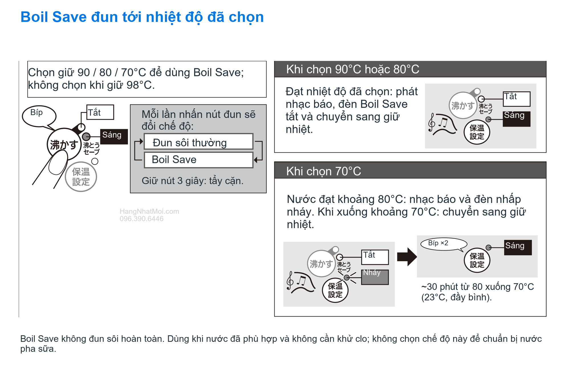 Boil Save đun tới nhiệt độ đã chọn