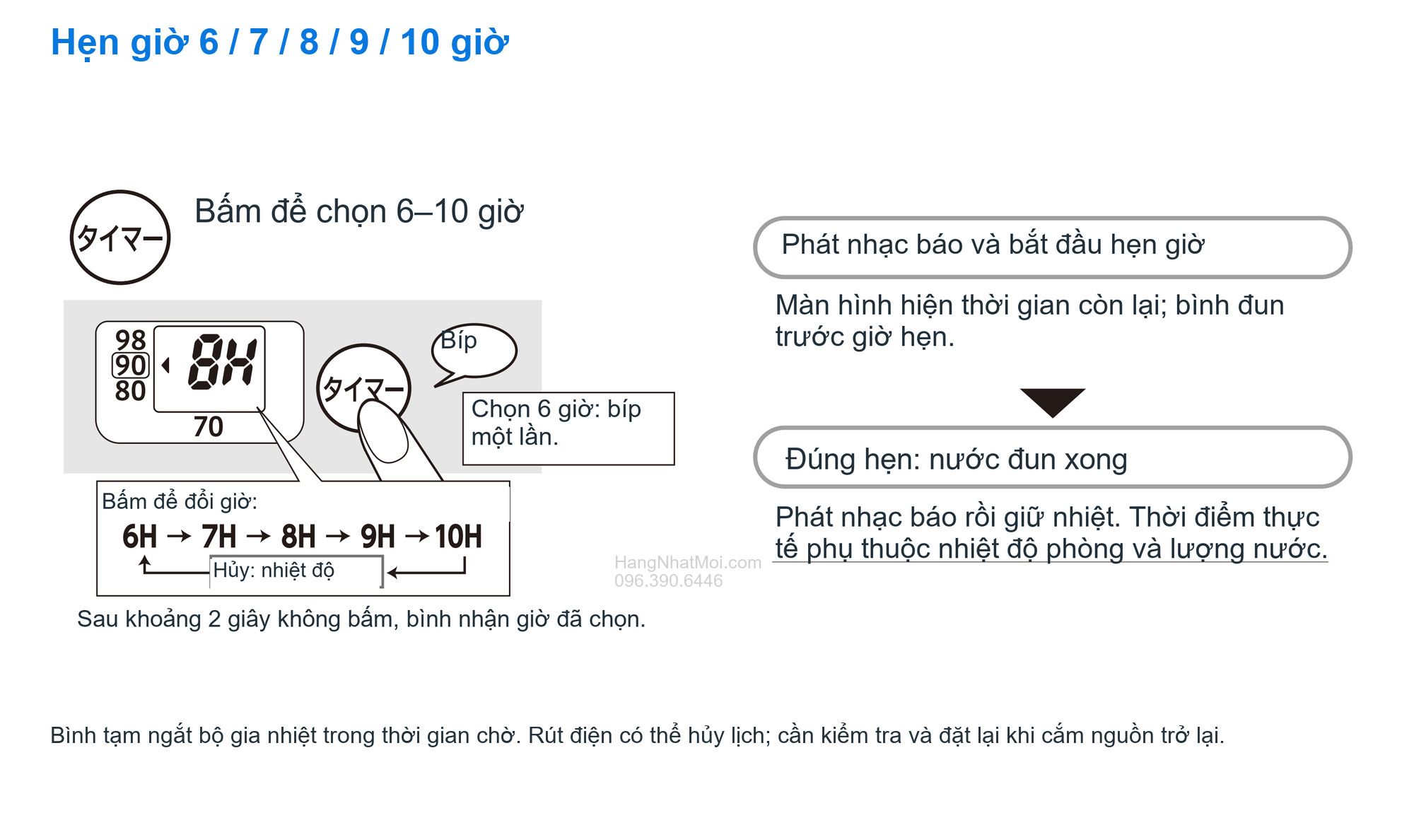 Hẹn giờ 6 / 7 / 8 / 9 / 10 giờ