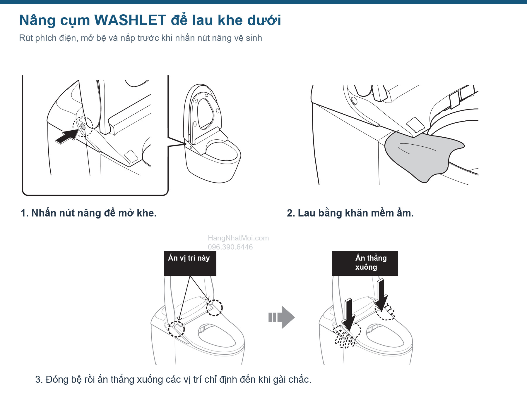 Cơ cấu nâng vệ sinh giúp tiếp cận khe giữa cụm điện và thân sứ RS1R.