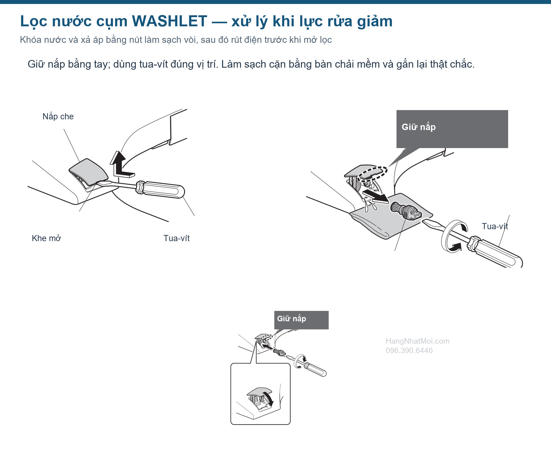 Vị trí và hướng tháo/lắp bộ lọc nước trên cụm WASHLET RS1R.
