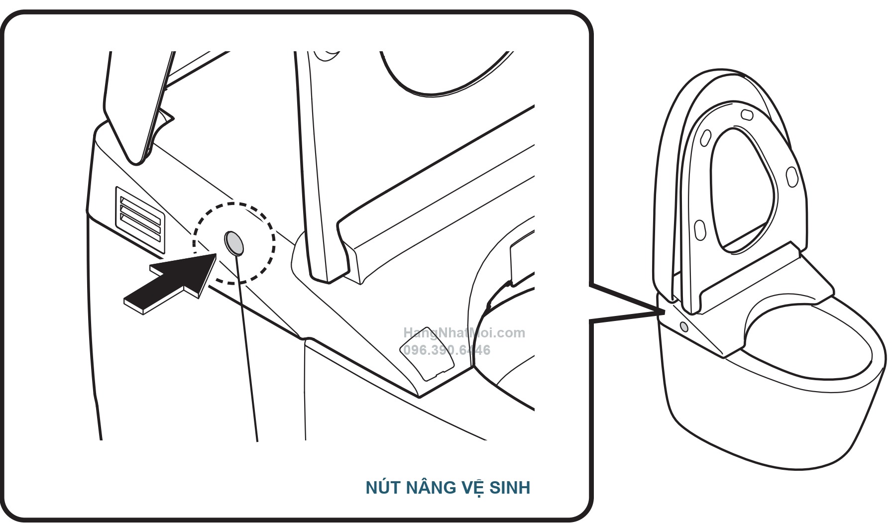 Cơ chế nâng vệ sinh cụm WASHLET trên dòng NEOREST AS