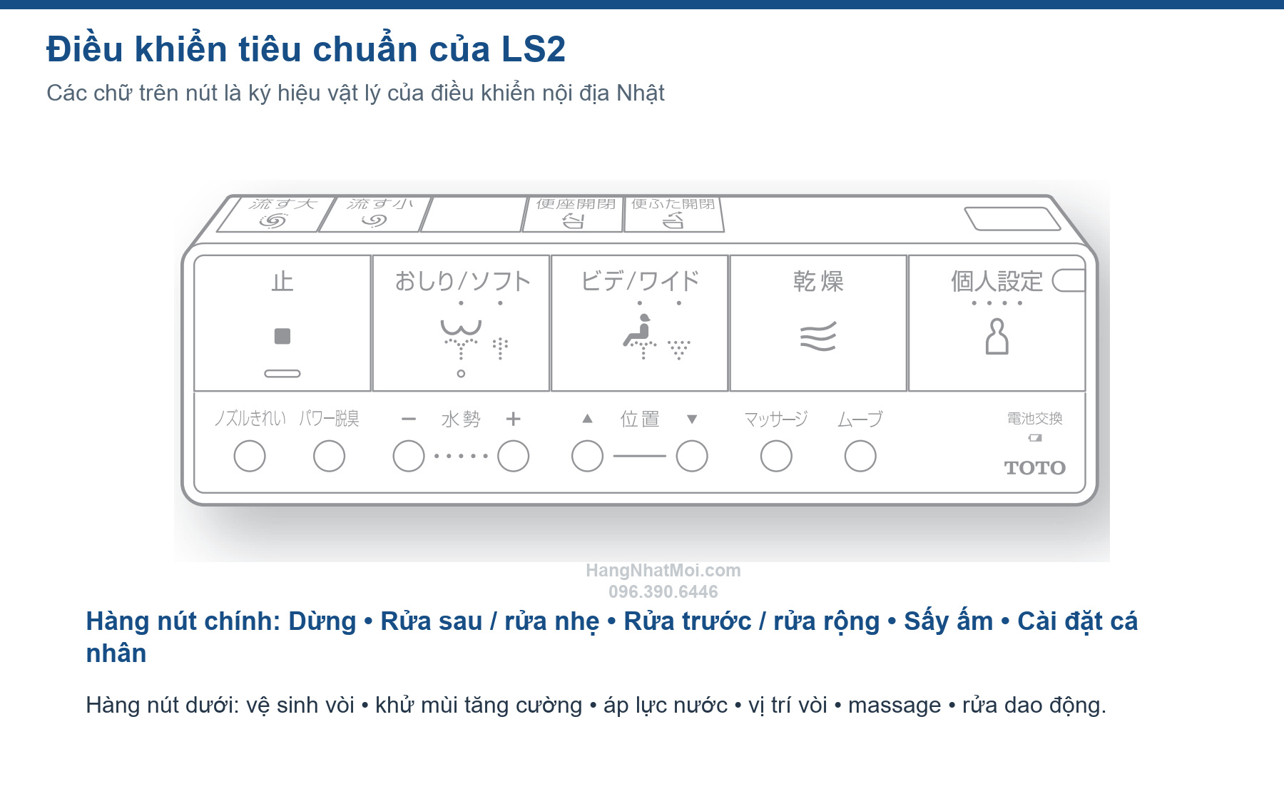 Điều khiển cứng tiêu chuẩn và nhóm nút chức năng của TOTO LS2