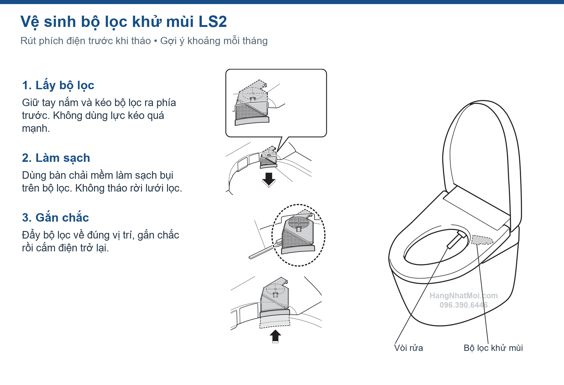 Vị trí và các bước vệ sinh bộ lọc khử mùi của TOTO LS2