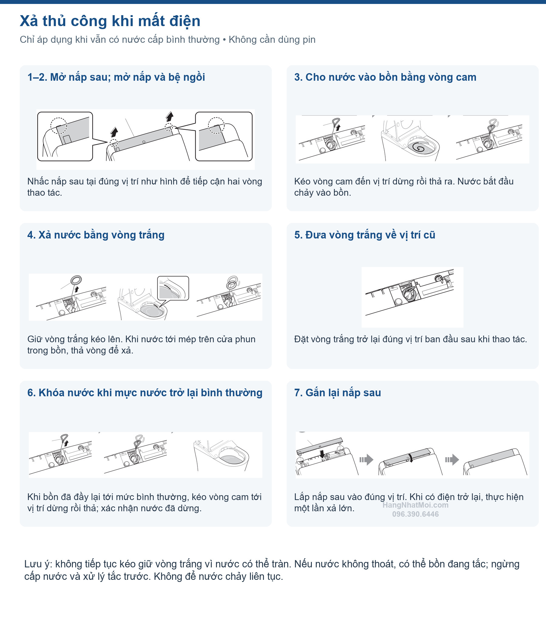Quy trình xả thủ công LS2 khi mất điện và vẫn có nước cấp