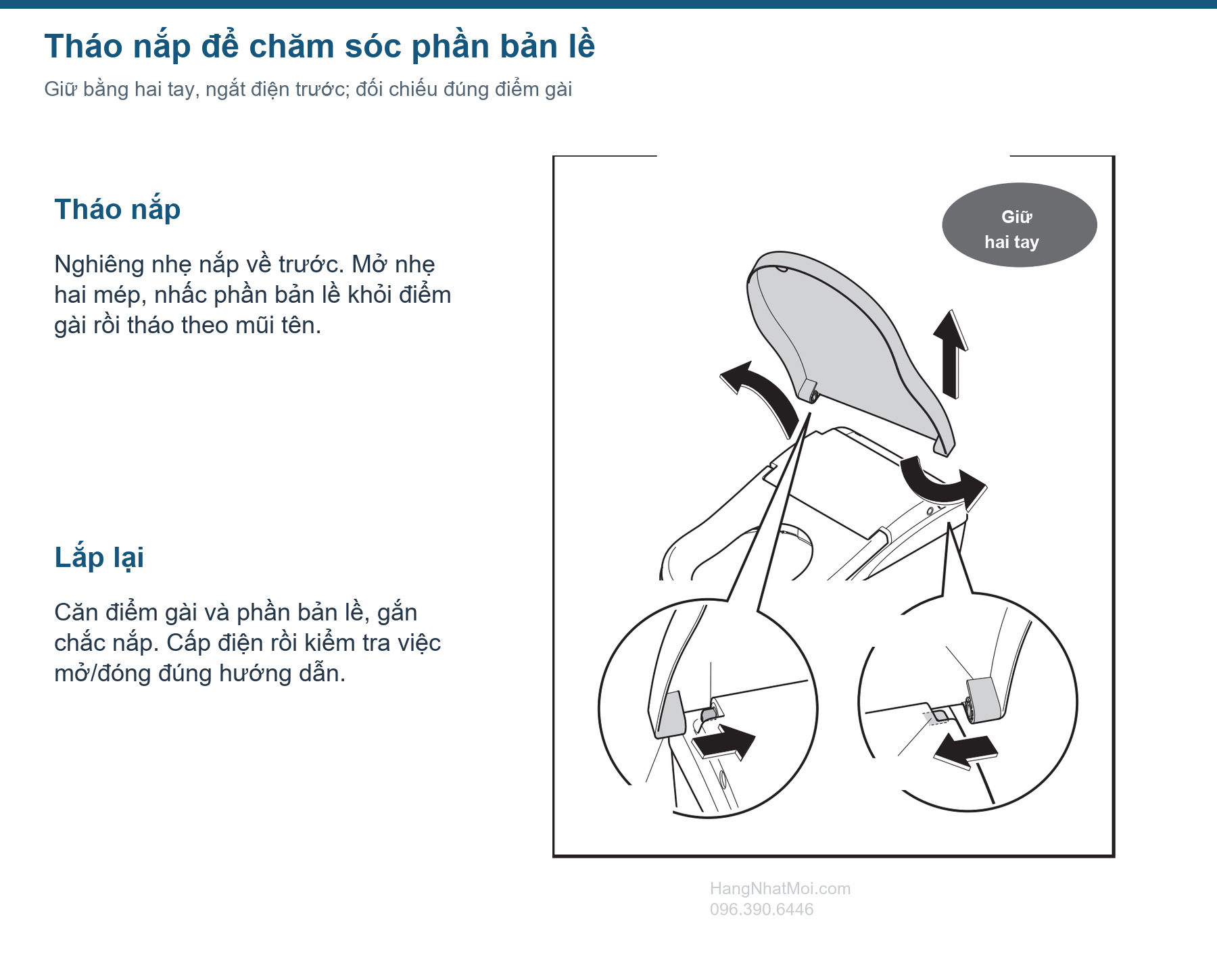 Các vị trí tháo và gắn lại nắp LS-W để lau quanh bản lề.