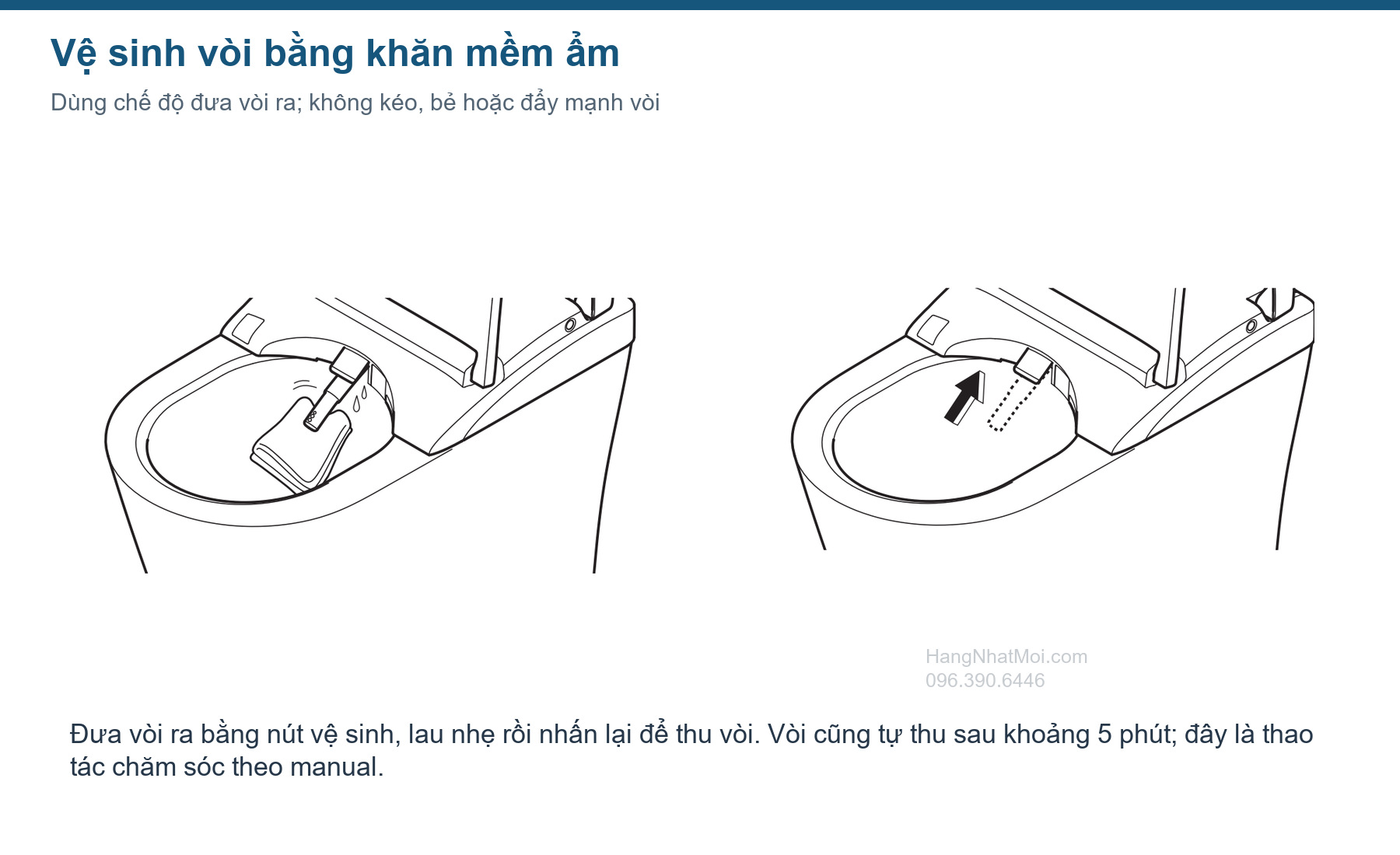 Minh họa đưa vòi ra, lau nhẹ và thu vòi LS-W.