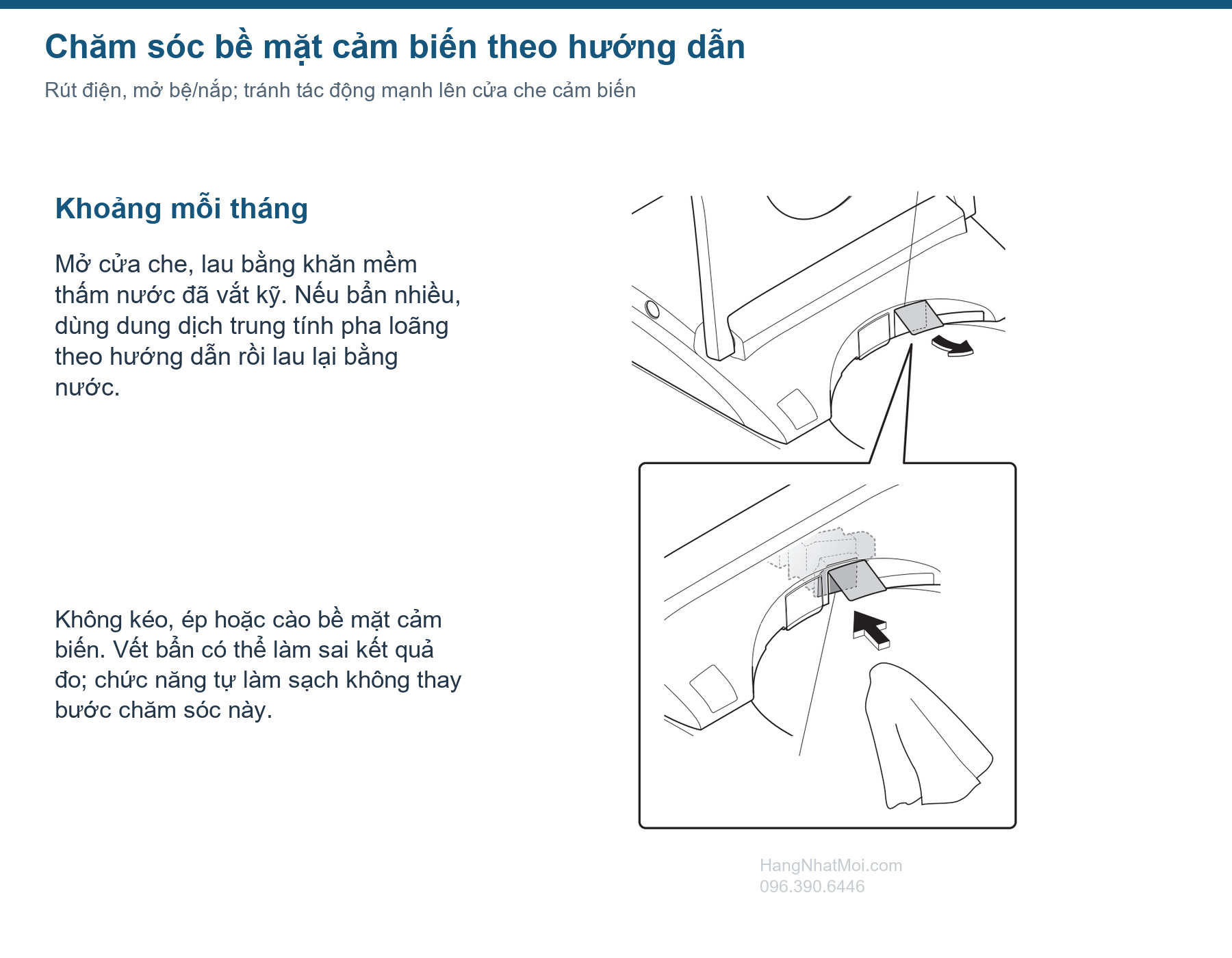 Cửa che và vị trí lau cảm biến quét trạng thái trên LS-W.