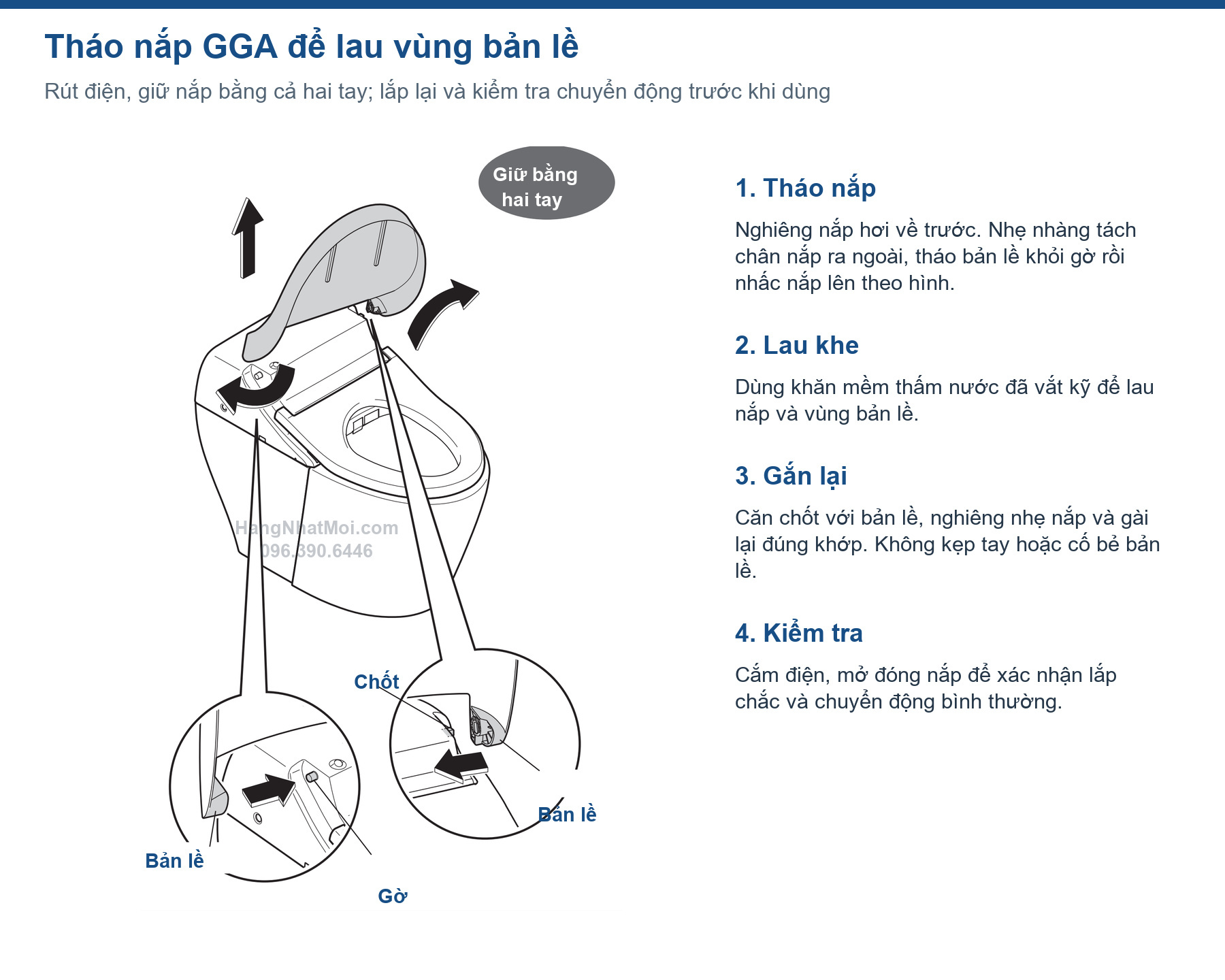 Cơ cấu tháo và lắp nắp đậy GGA để vệ sinh bản lề