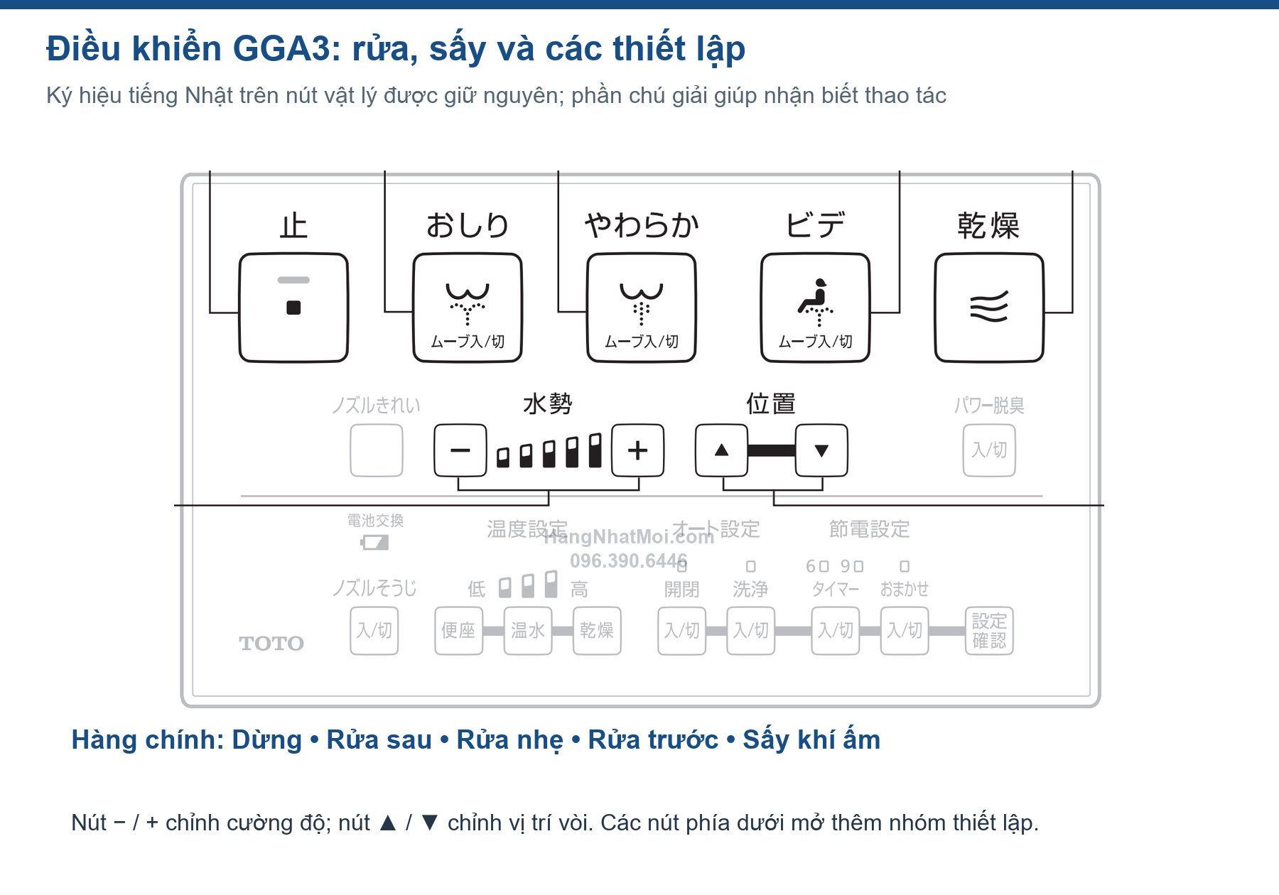 Điều khiển tiêu chuẩn GGA3 với các nút rửa sấy và thiết lập